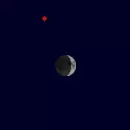 Close approach of Jupiter and Moon on 9 June 2027