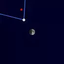 Close approach of Mars and Moon on 13 May 2027
