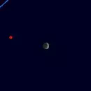 Close approach of Mars and Moon on 8 July 2027