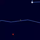Close approach of Saturn and Moon on 10 February 2027