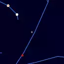 Close approach of Saturn and Moon on 22 August 2027