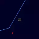 Close approach of Venus and Moon on 3 April 2027
