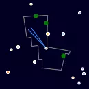 Circinus