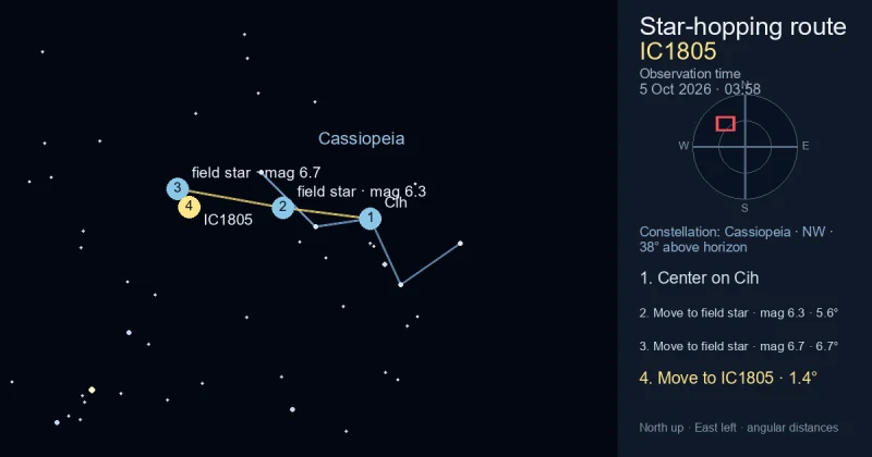 Finder Chart for IC1805
