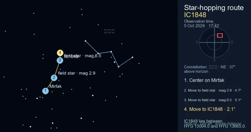 IC1848寻星图