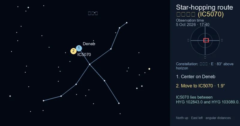 鹈鹕星云 (IC5070)寻星图