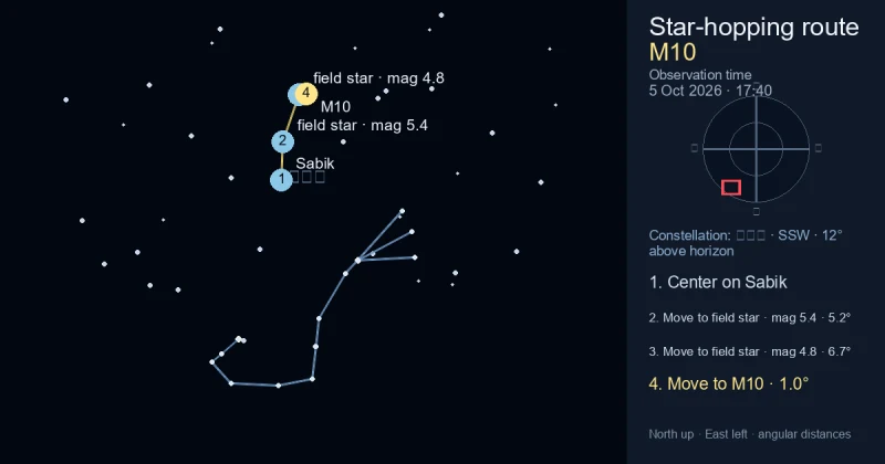 M10寻星图