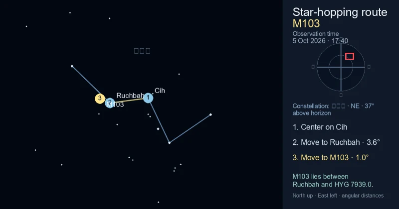 M103寻星图