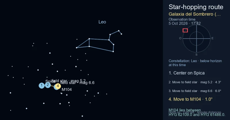 Carta de localización de Galaxia del Sombrero (M104)