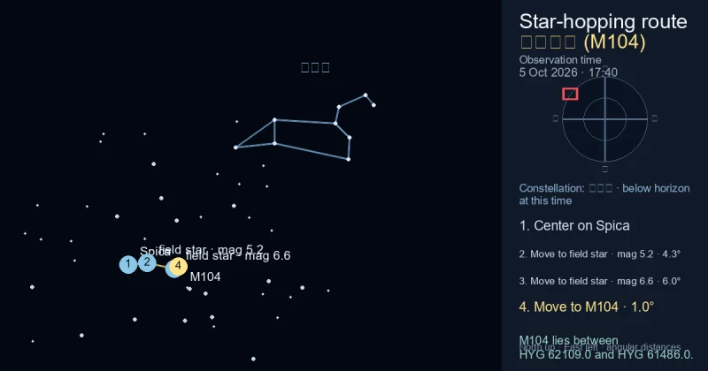 草帽星系 (M104)寻星图