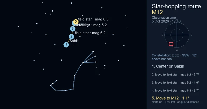 M12寻星图