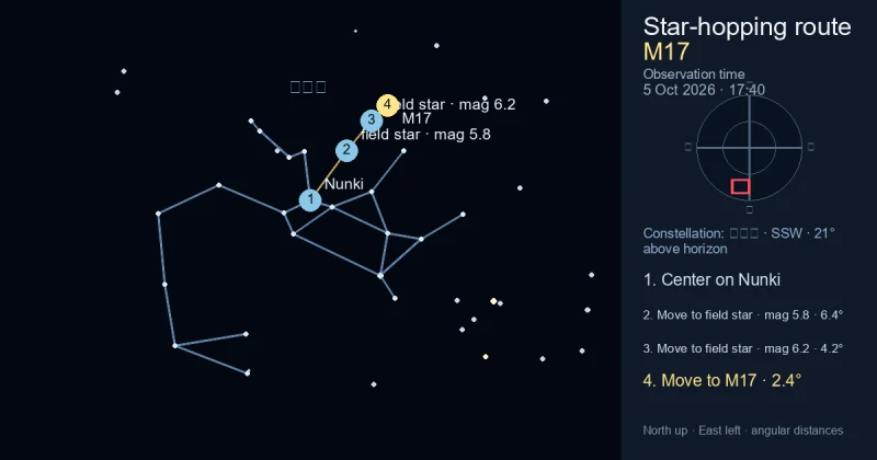 M17寻星图