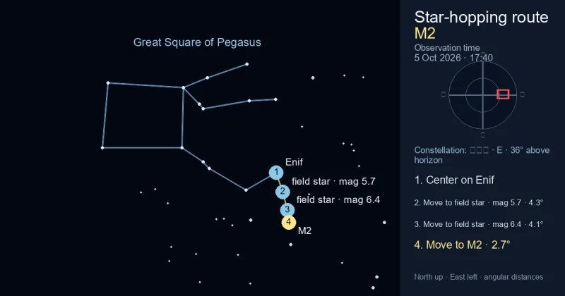 M2寻星图