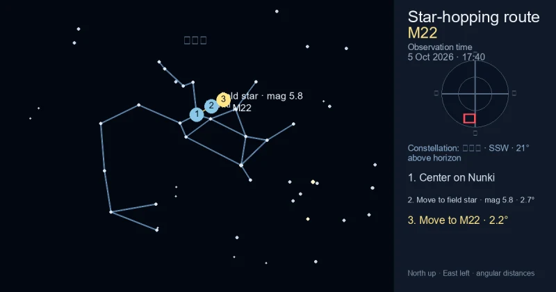 M22寻星图