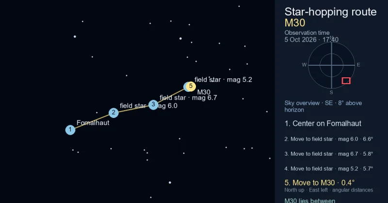 Finder Chart for M30