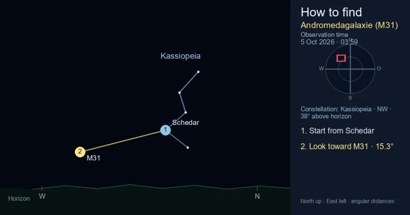 Aufsuchkarte für Andromedagalaxie (M31)