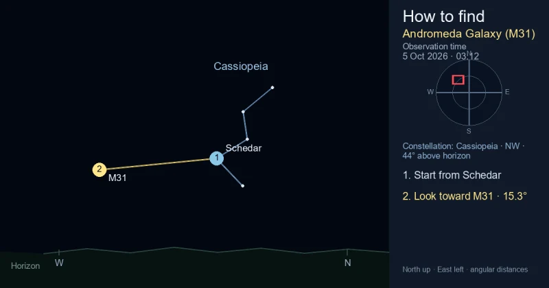 Finder Chart for Andromeda Galaxy (M31)