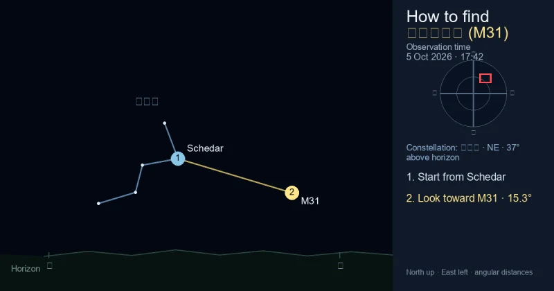 How to find M31 from Cassiopeia