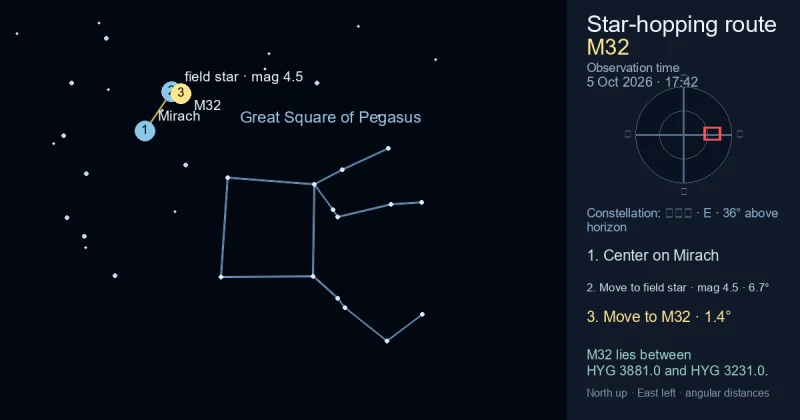 M32寻星图