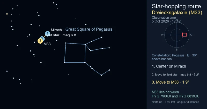 Aufsuchkarte für Dreiecksgalaxie (M33)