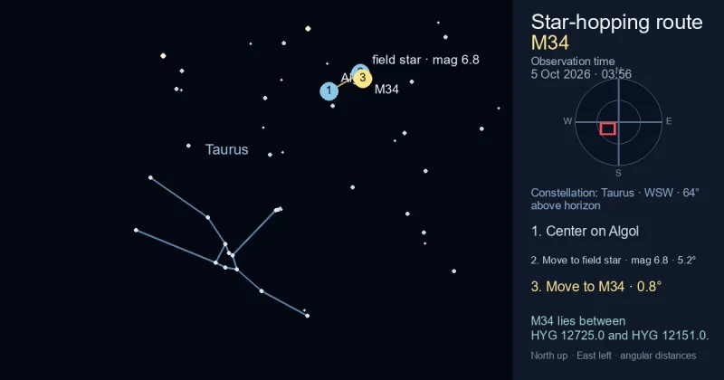 Finder Chart for M34