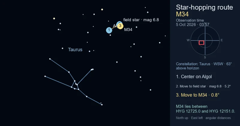Finder Chart for M34