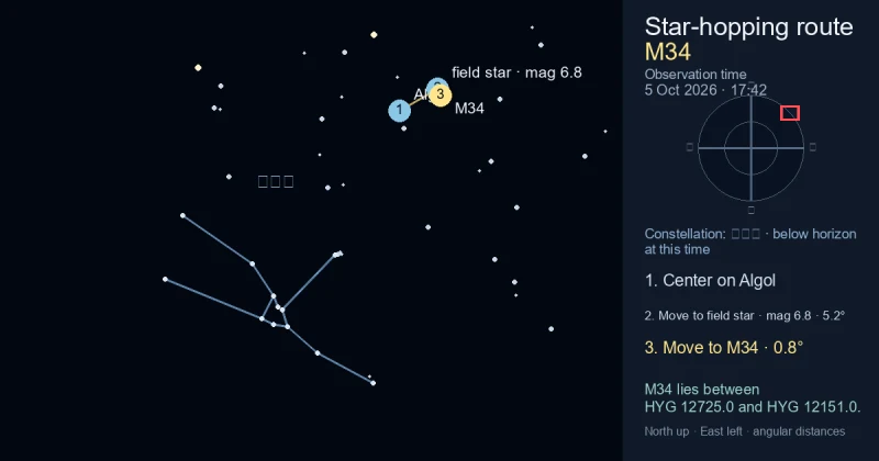 M34寻星图