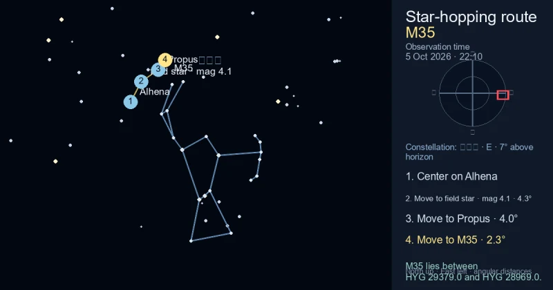 M35寻星图