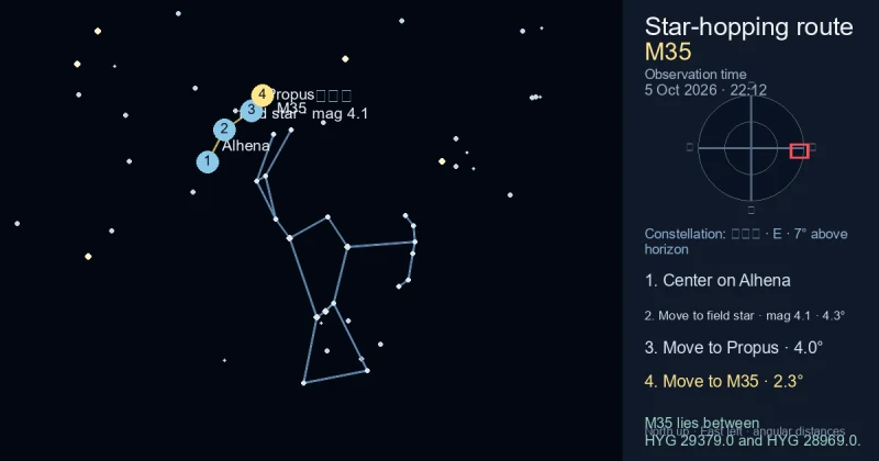 M35寻星图