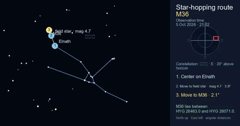 M36寻星图