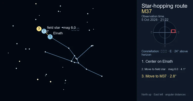 M37寻星图