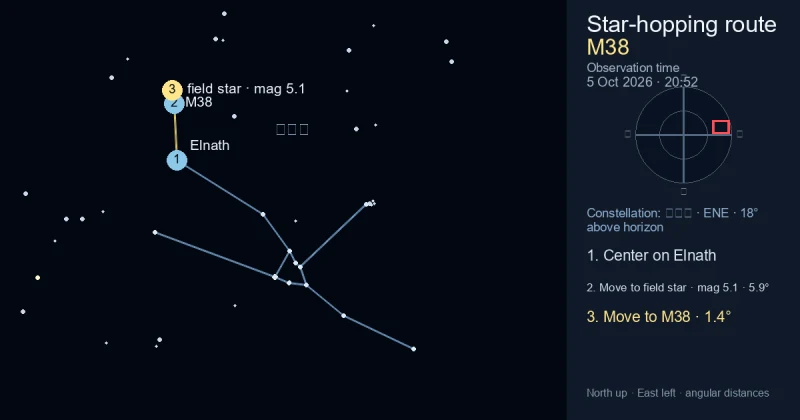 M38寻星图