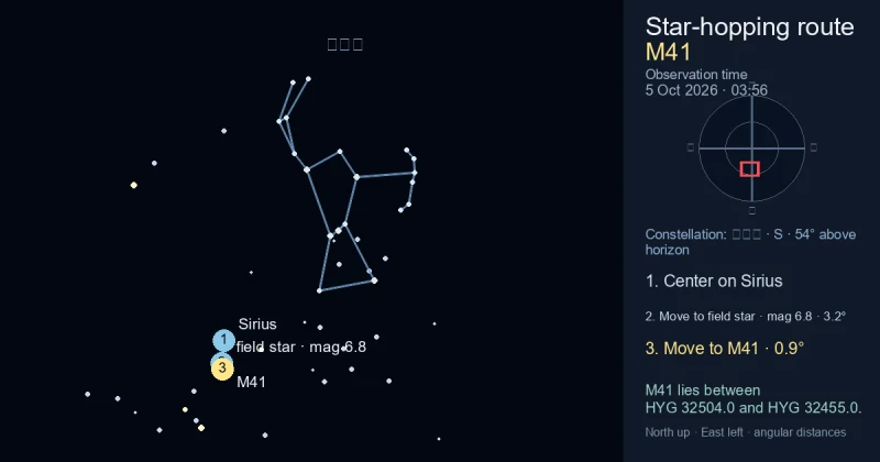 M41寻星图