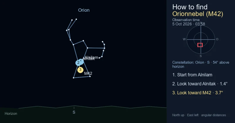 Aufsuchkarte für Orionnebel (M42)