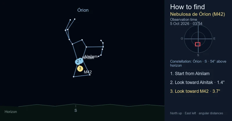 Carta de localização de Nebulosa de Órion (M42)
