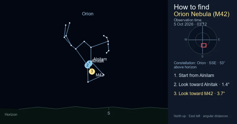 Finder Chart for Orion Nebula (M42)