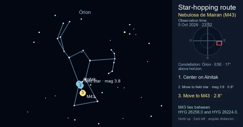 Carta de localização de Nebulosa de Mairan (M43)