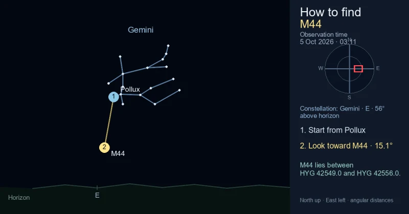 Finder Chart for M44