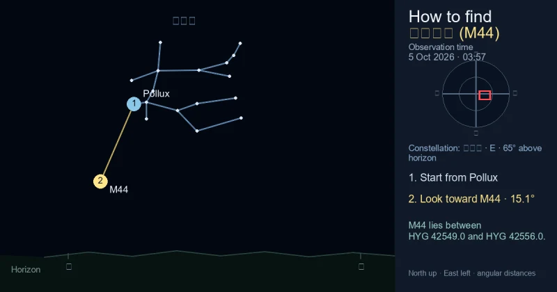 蜂巢星团 (M44)寻星图