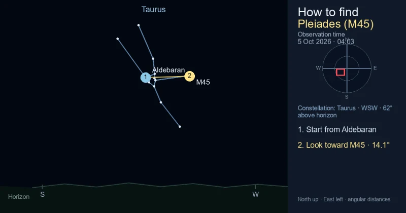 Finder Chart for Pleiades (M45)