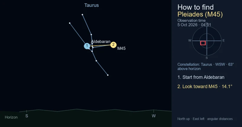 Finder Chart for Pleiades (M45)