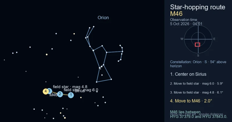 Finder Chart for M46