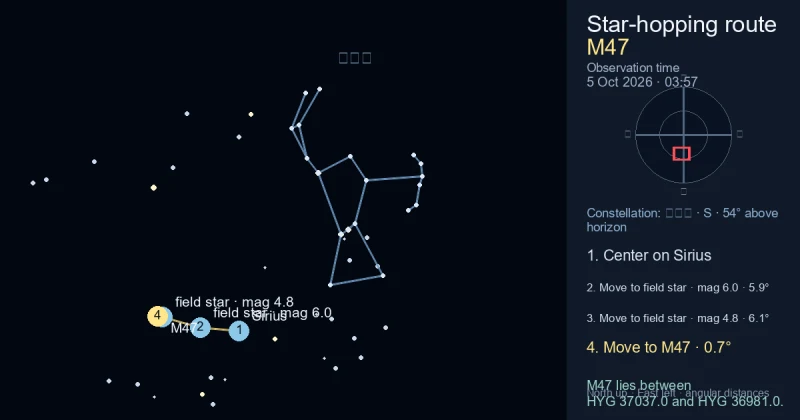 M47寻星图