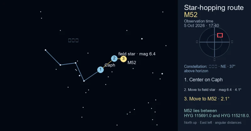 M52寻星图