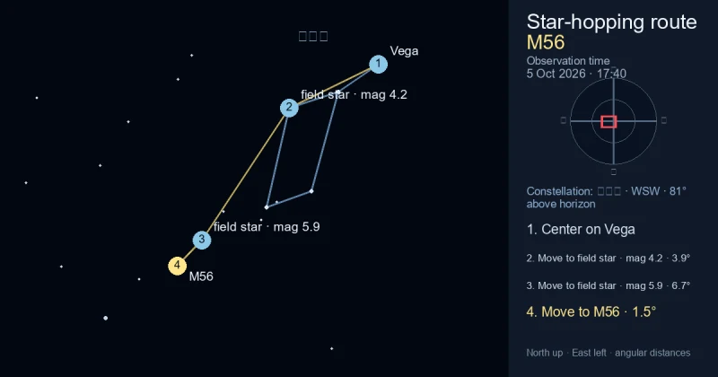 M56寻星图