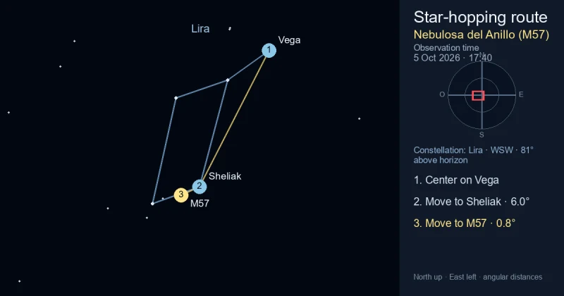 Carta de localización de Nebulosa del Anillo (M57)