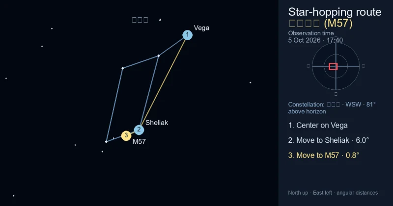 环状星云 (M57)寻星图
