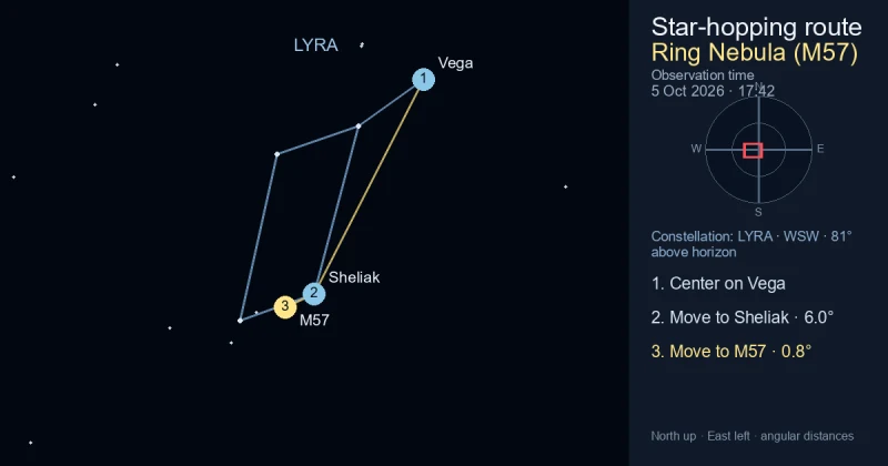 Finder Chart for Ring Nebula (M57)