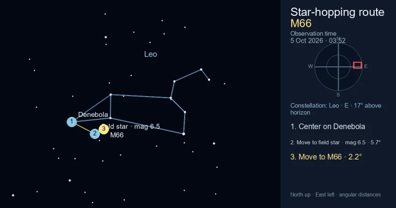 Finder Chart for M66