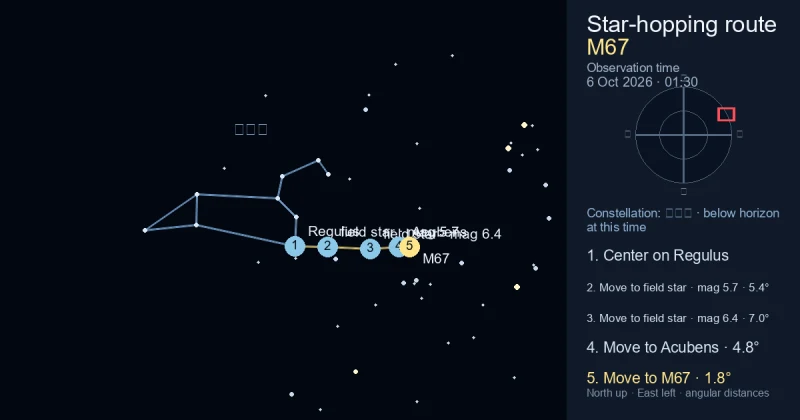 M67寻星图
